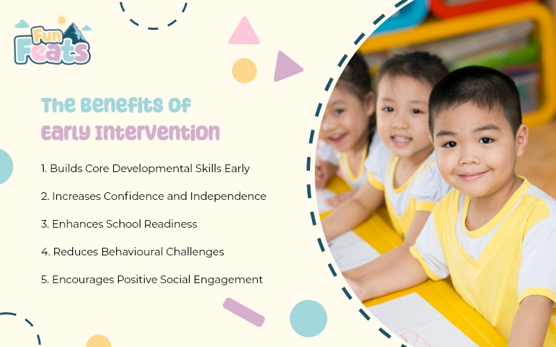 benefits of early intervention infographic